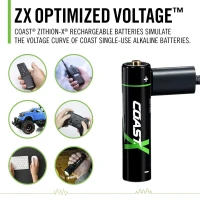 Coast AAA USB-C Li-Ion Akku 1.5V 750 mAh (4 Stück) inkl